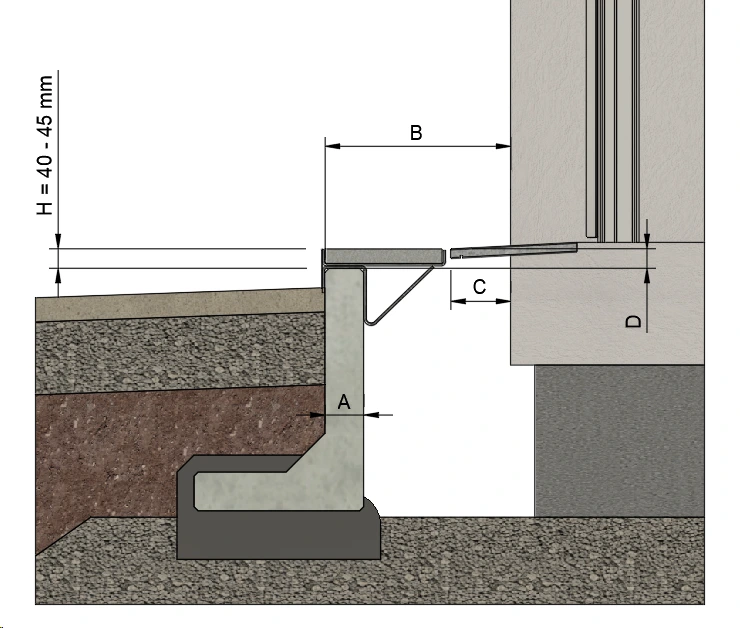 Maßskizze Sockeldetail: Querschnitt mit den Messpunkten A, B, C, D und H am Sobekon-Anschluss