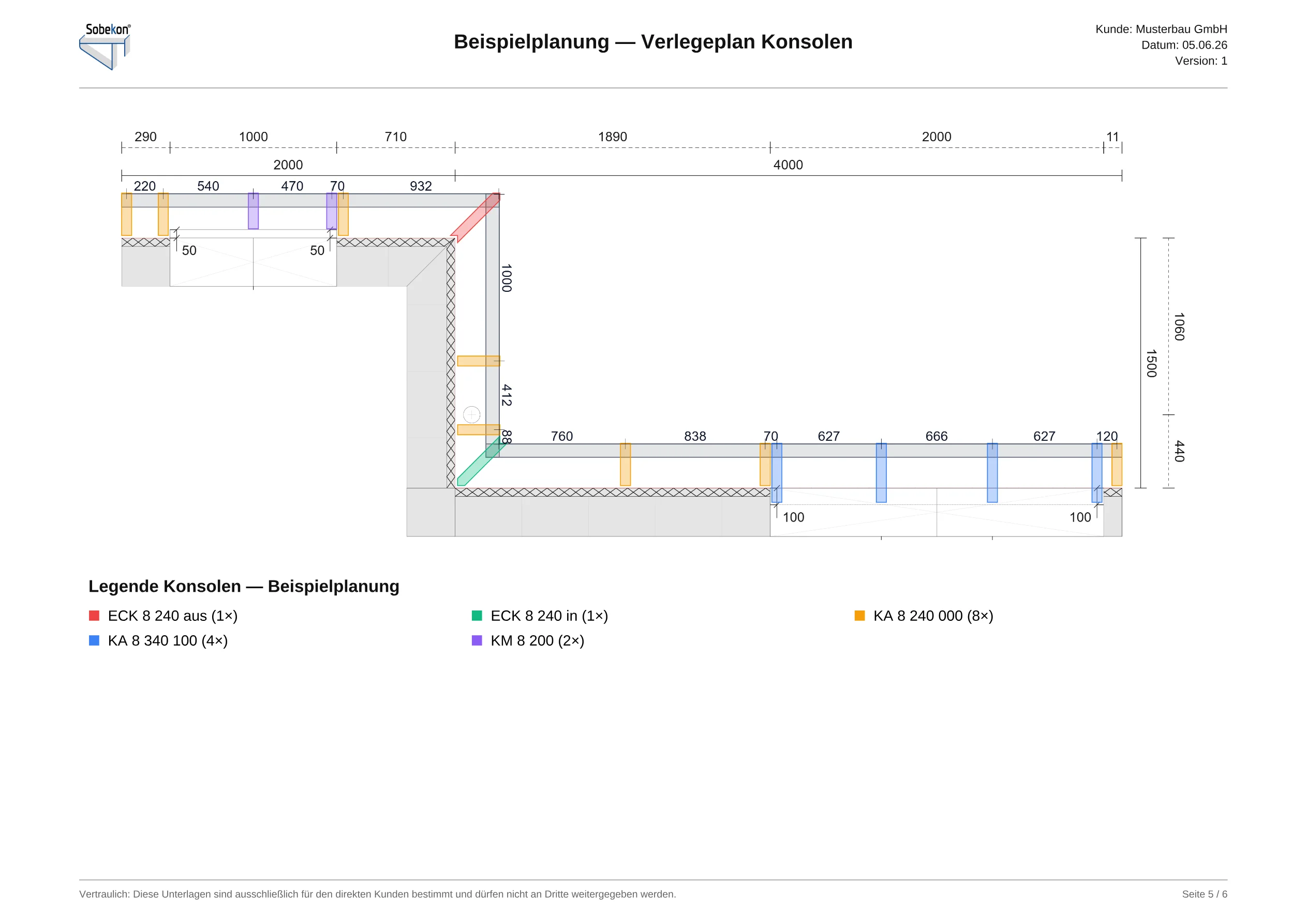 Beispielplanung aus der Sobekon-Planungssoftware: Verlegeplan der Konsolen mit Maßkette und Legende